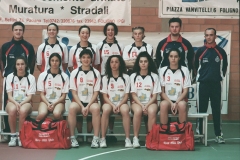 Squadra 1994-1995